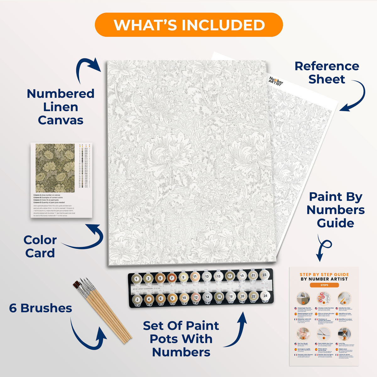 Chrysanthemum by William Morris - Number Artist Paint by Numbers Kits