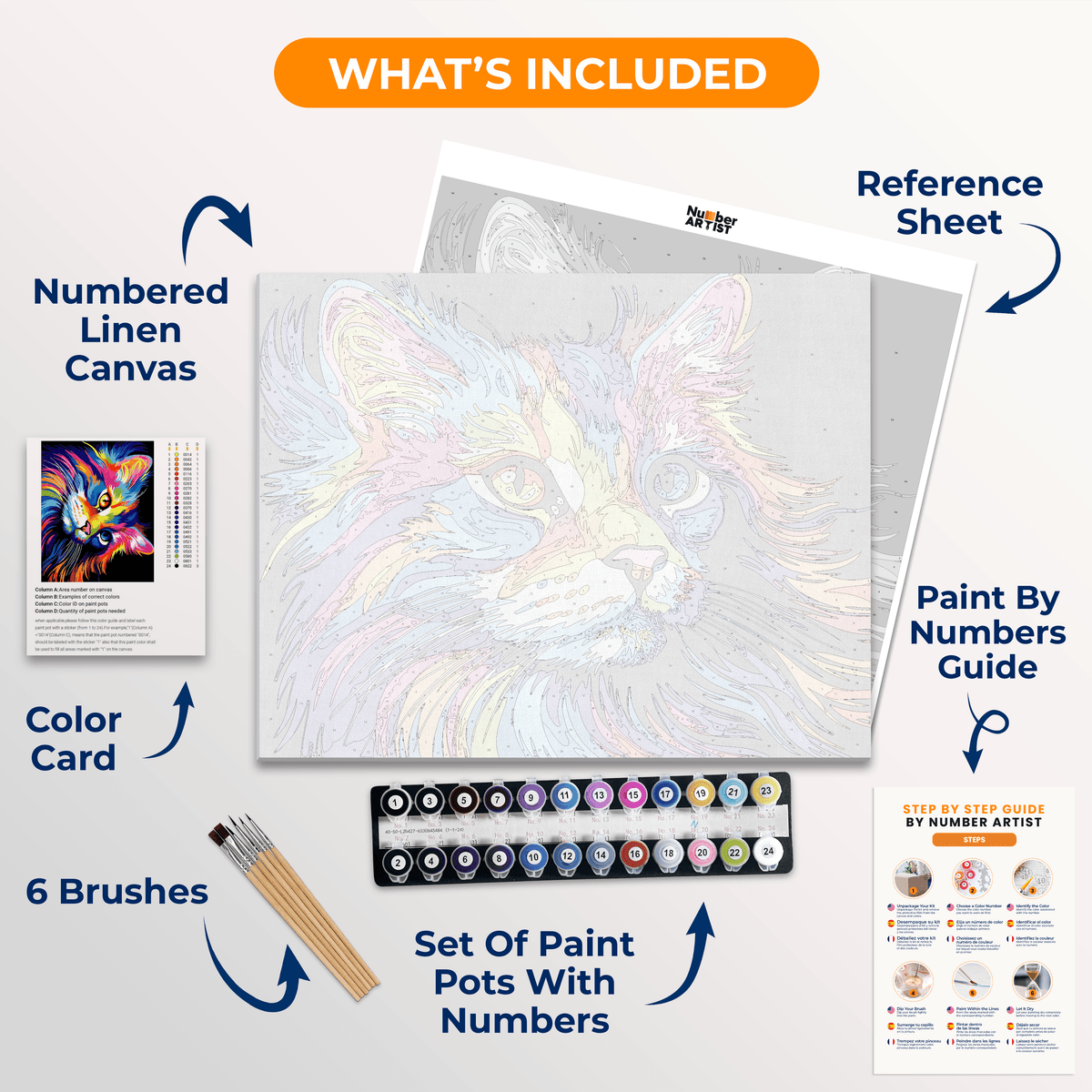 In the center of the image, a cat's face takes prominence, captured in a portrait style.