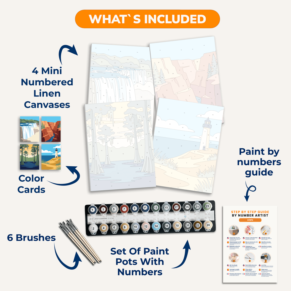 America the Beautiful - Number Artist Paint by Numbers Kits