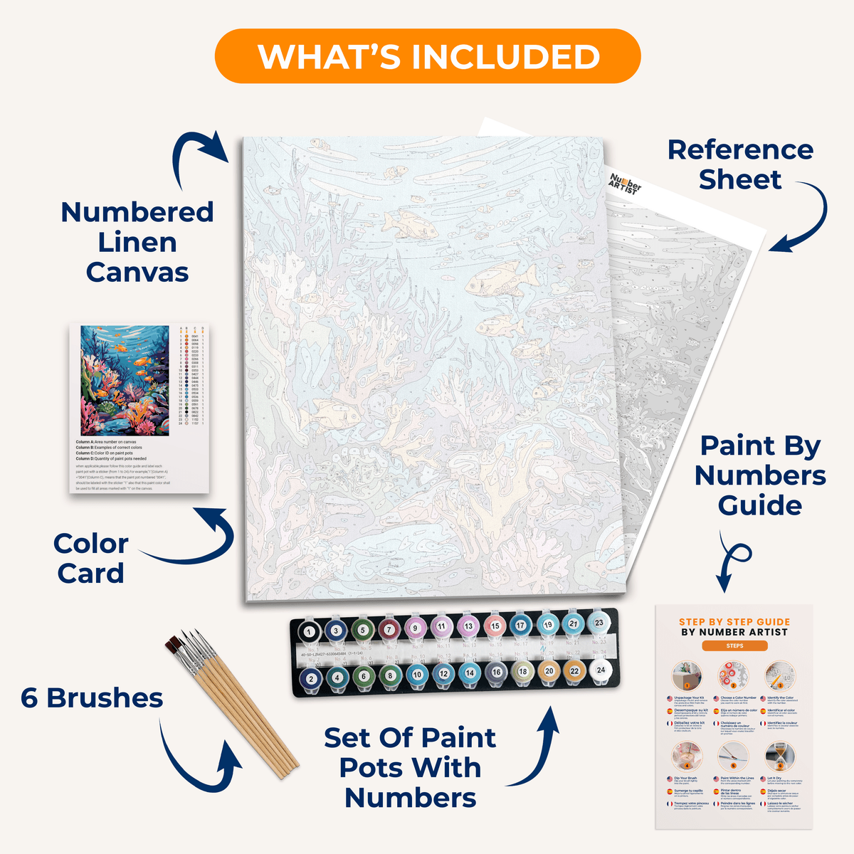 Rich Coral Reef - Number Artist Paint by Numbers Kits