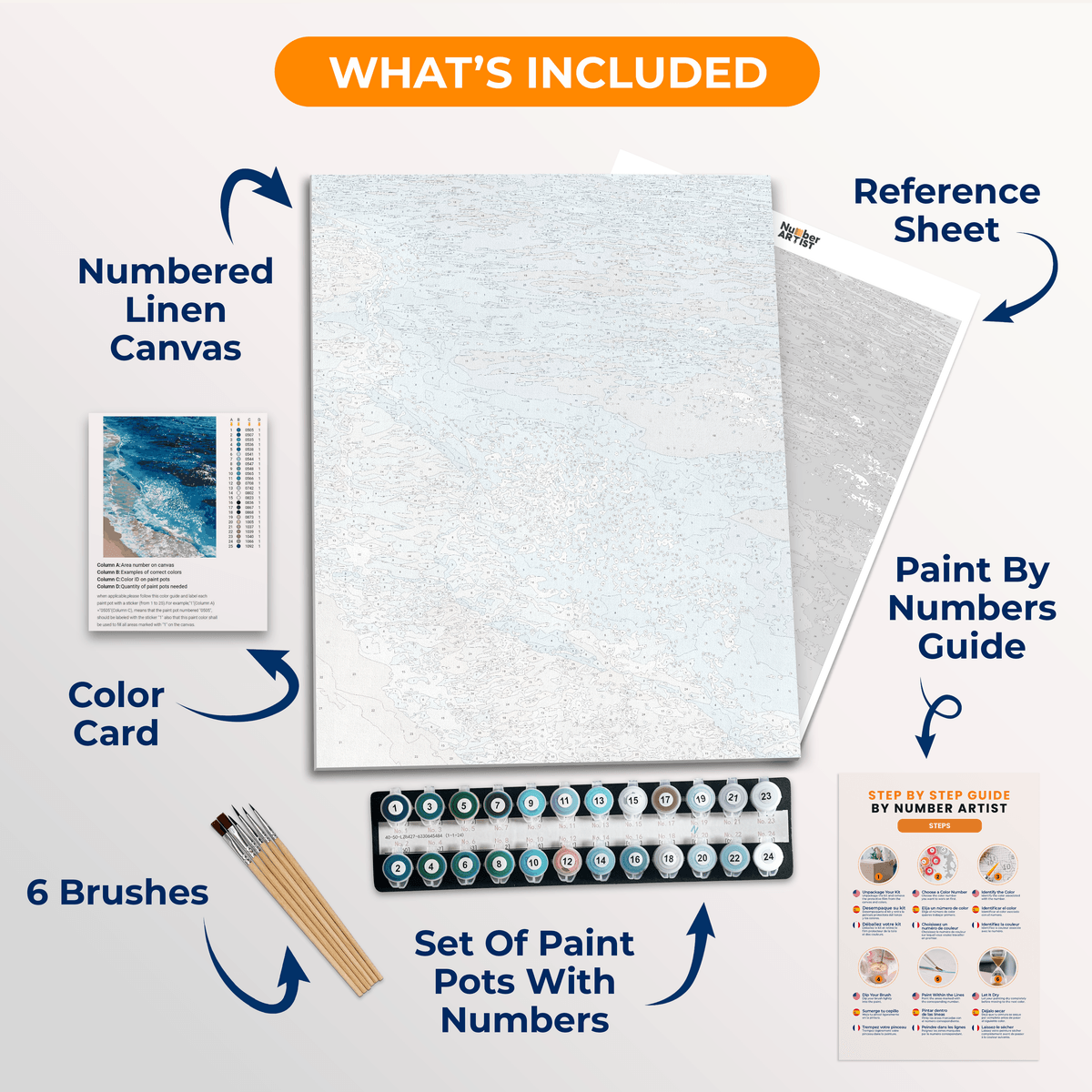 Ocean Blues - Number Artist Paint by Numbers Kits