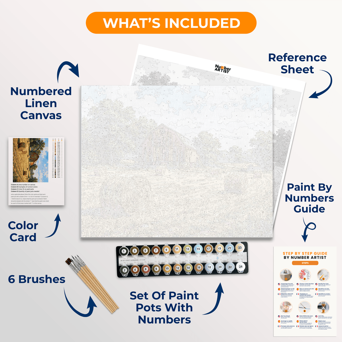 Golden Hay Meadow - Number Artist Paint by Numbers Kits