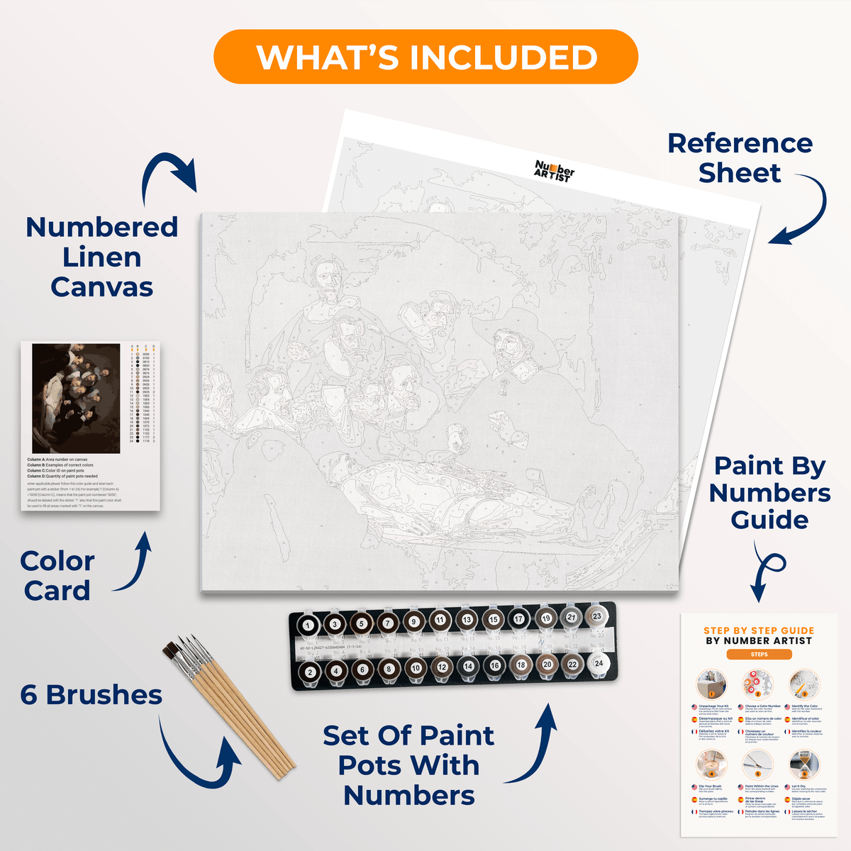The Anatomy Lesson of Dr. Nicolaes Tulp by Rembrandt - Number Artist Paint by Numbers Kits