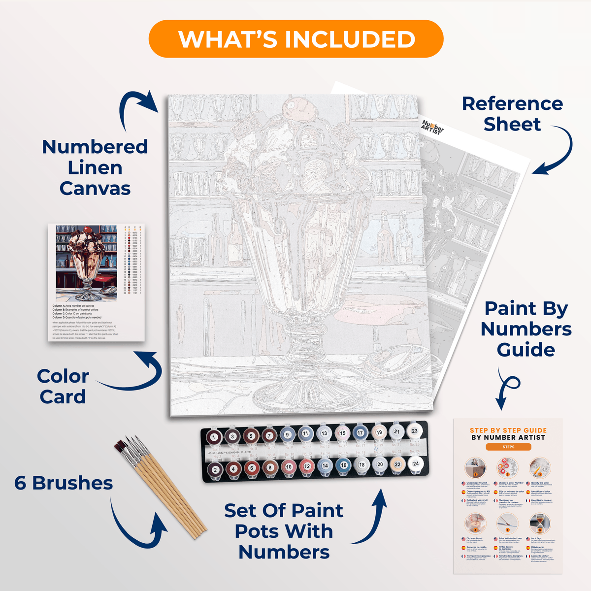 Sundae Ice Cream - Number Artist Paint by Numbers Kits