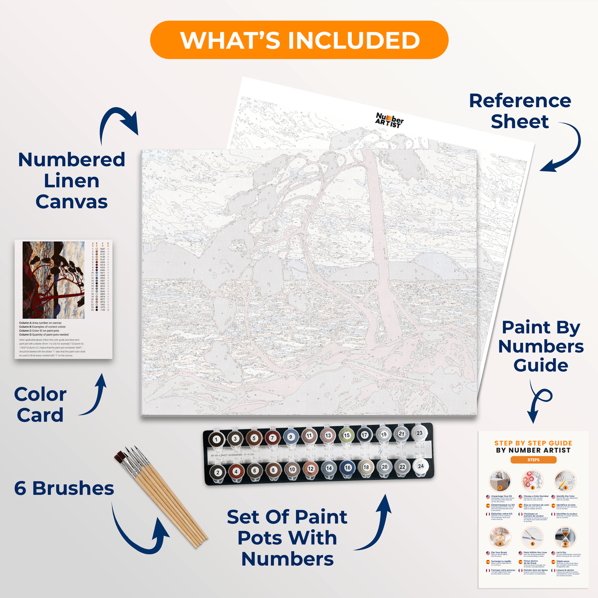 The West Wind by Tom Thomson - Number Artist Paint by Numbers Kits
