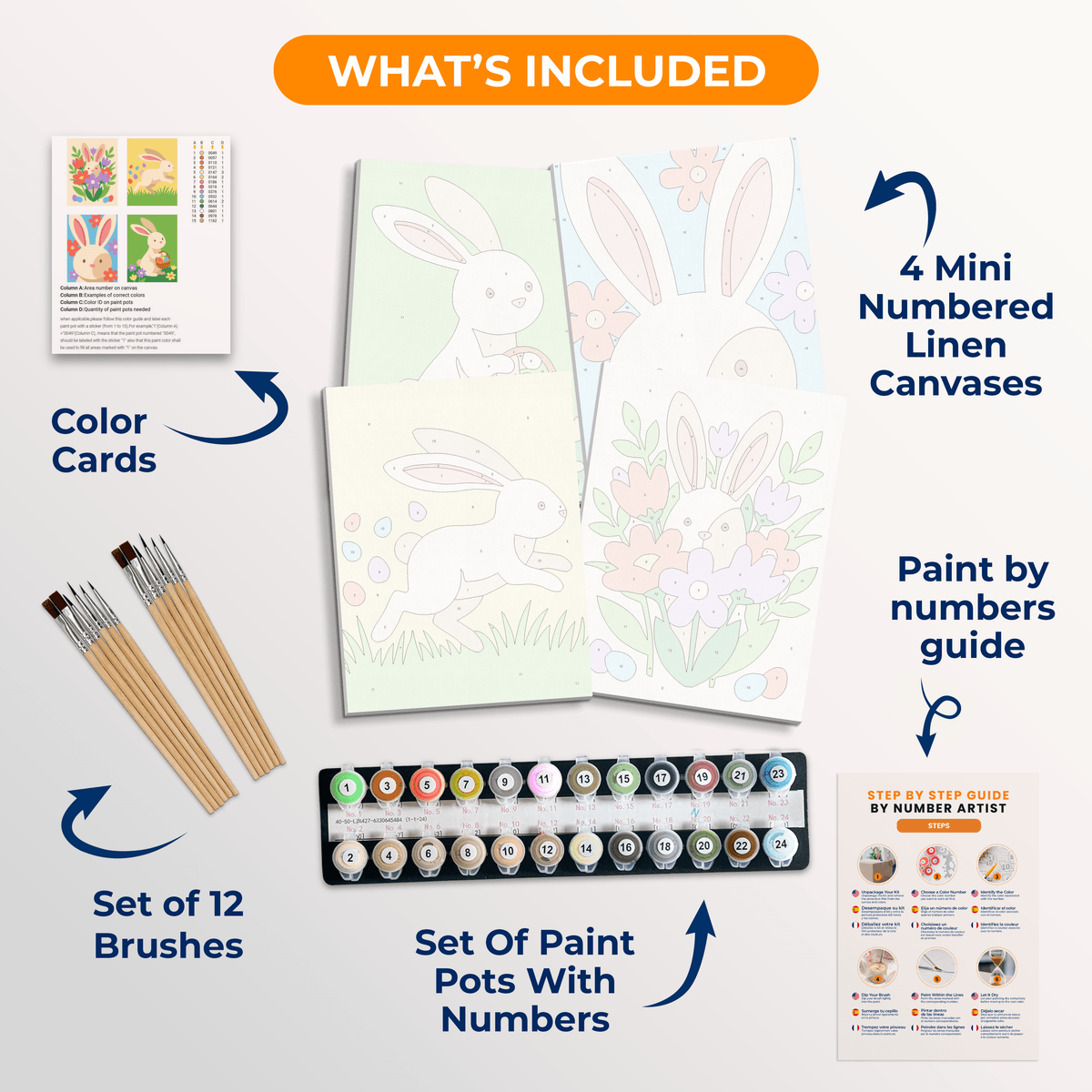 Bunny Delight - Number Artist Paint by Numbers Kits