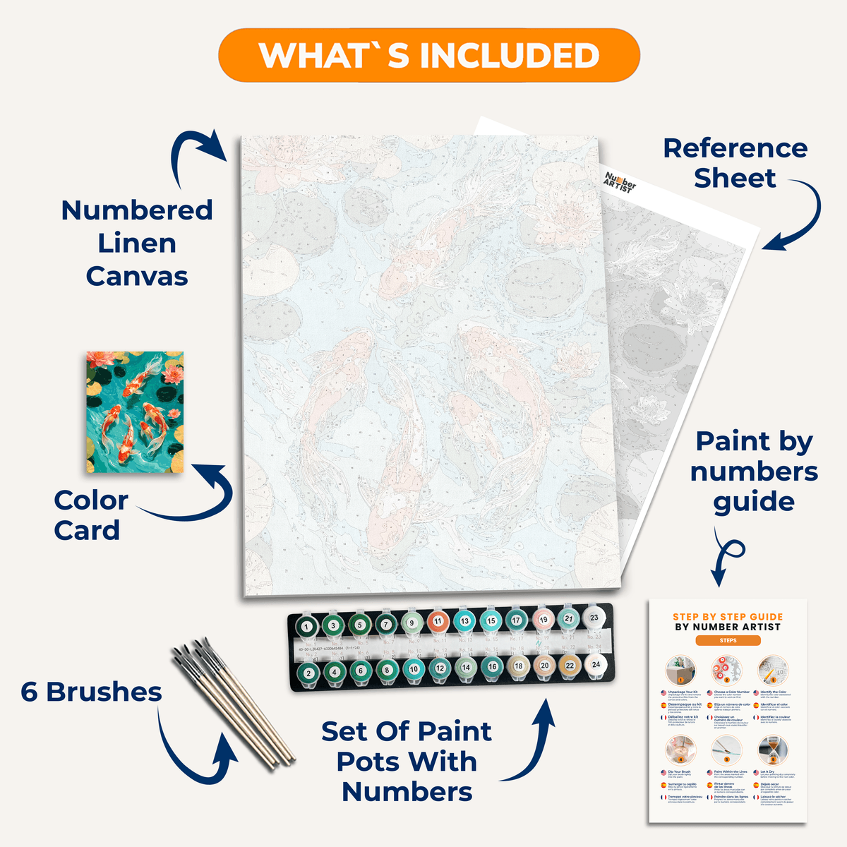 Koi Haven - Number Artist Paint by Numbers Kits