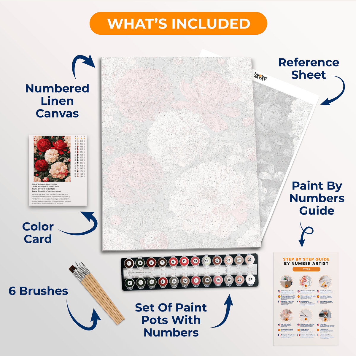 Peony Density - Number Artist Paint by Numbers Kits