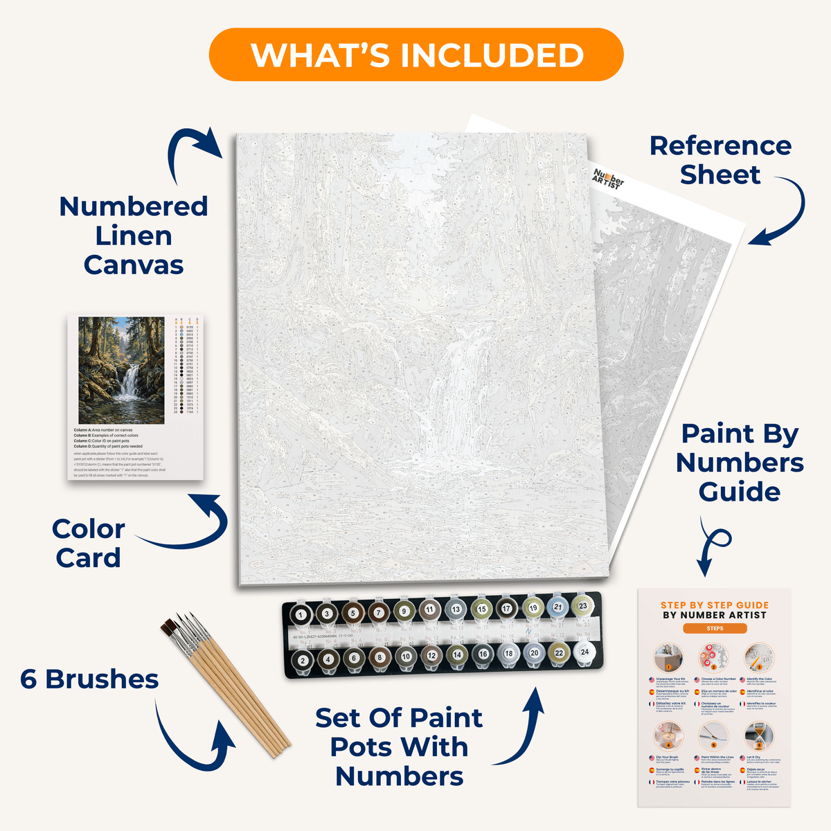 Forest Waterfall - Number Artist Paint by Numbers Kits