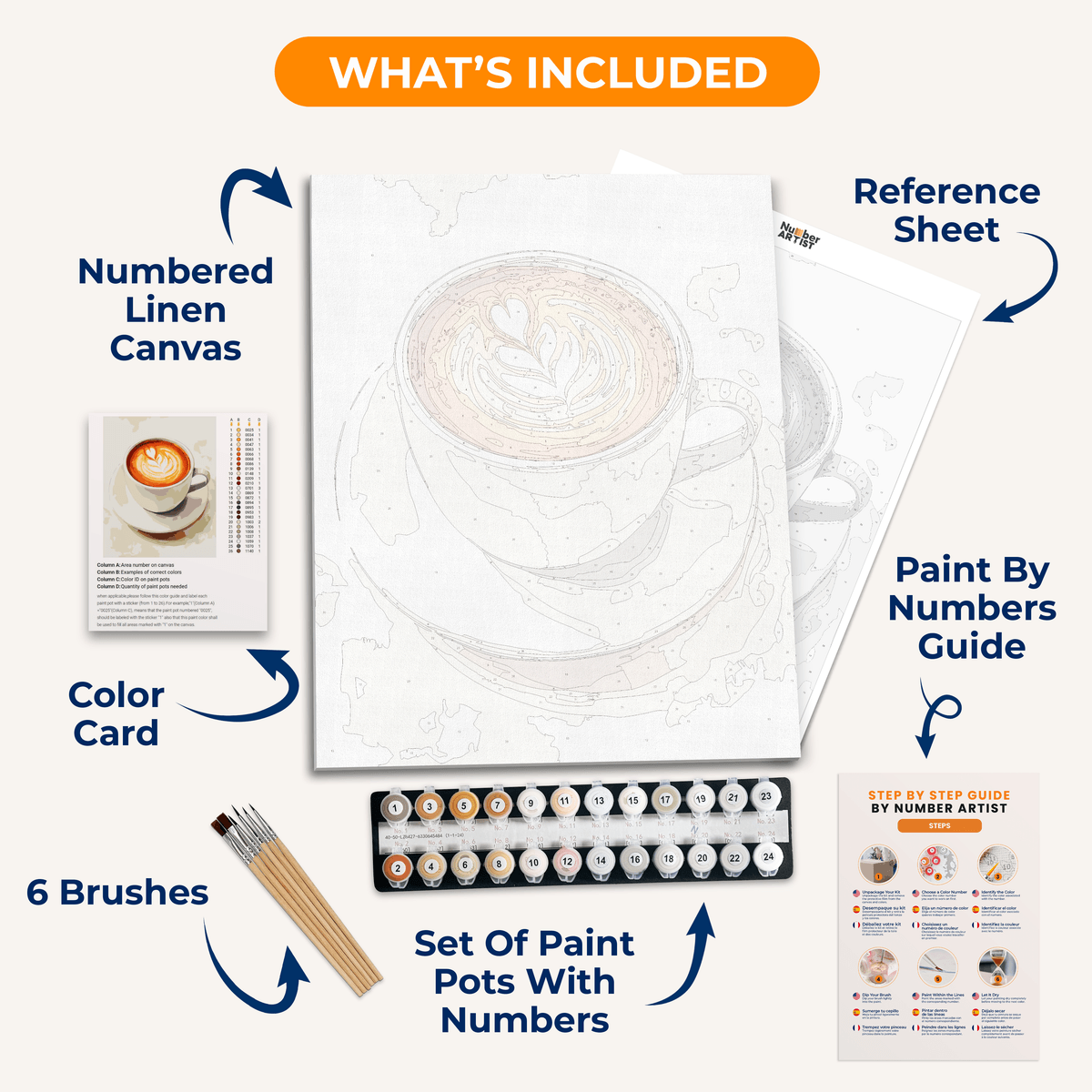 Cappuccino - Number Artist Paint by Numbers Kits