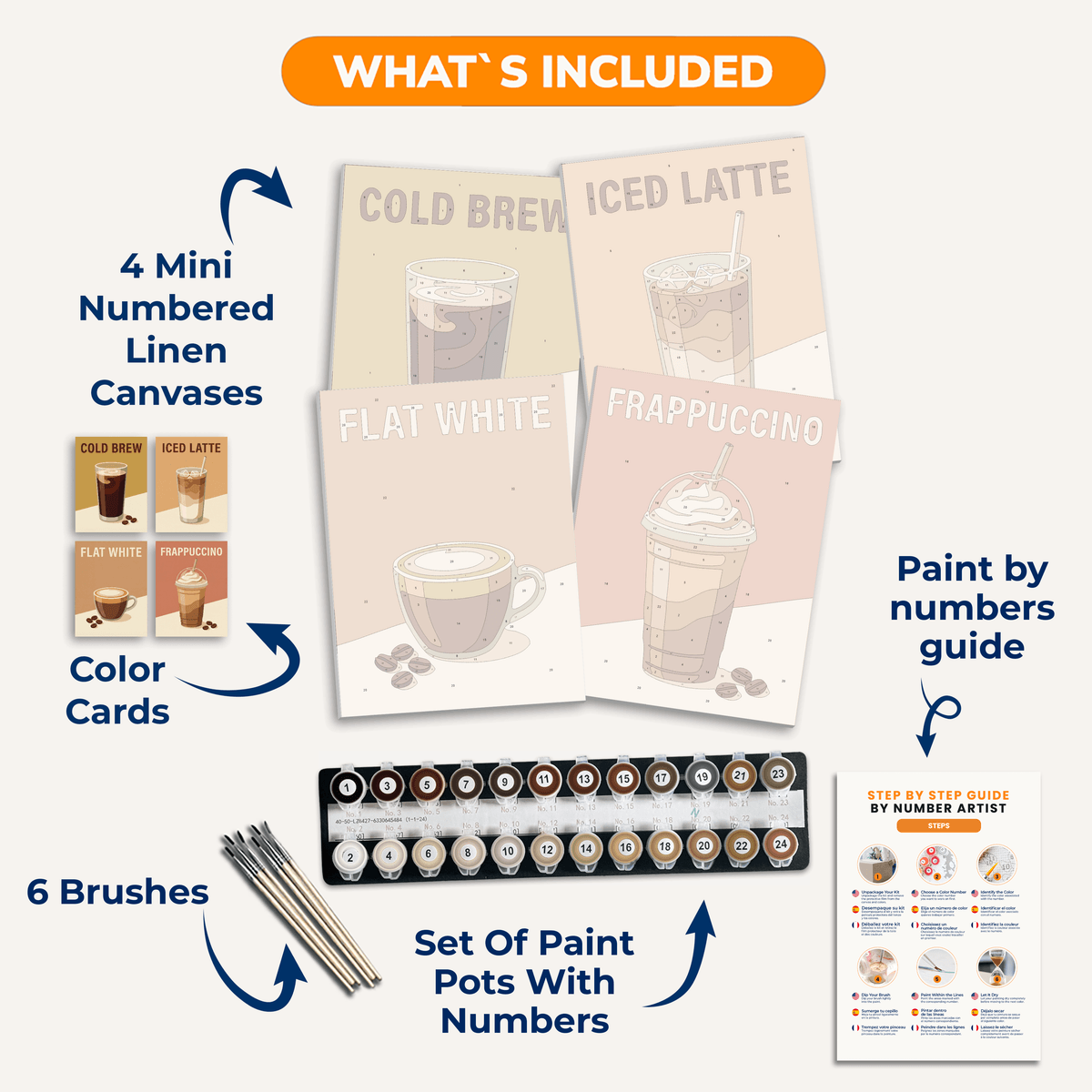Iced Coffee Bar - Number Artist Paint by Numbers Kits