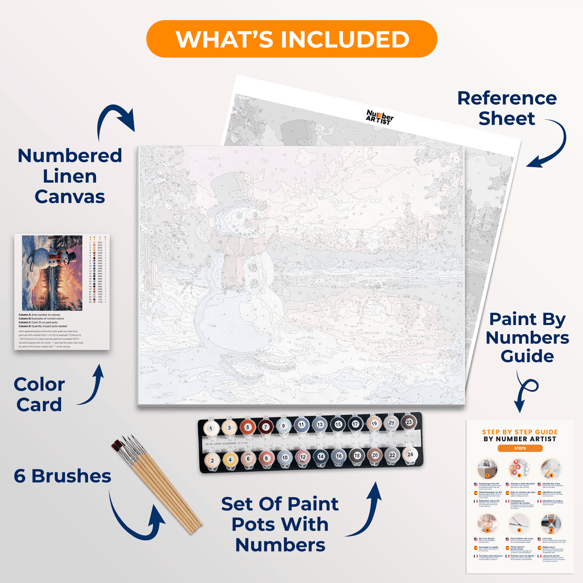 Carefree Days - Number Artist Paint by Numbers Kits