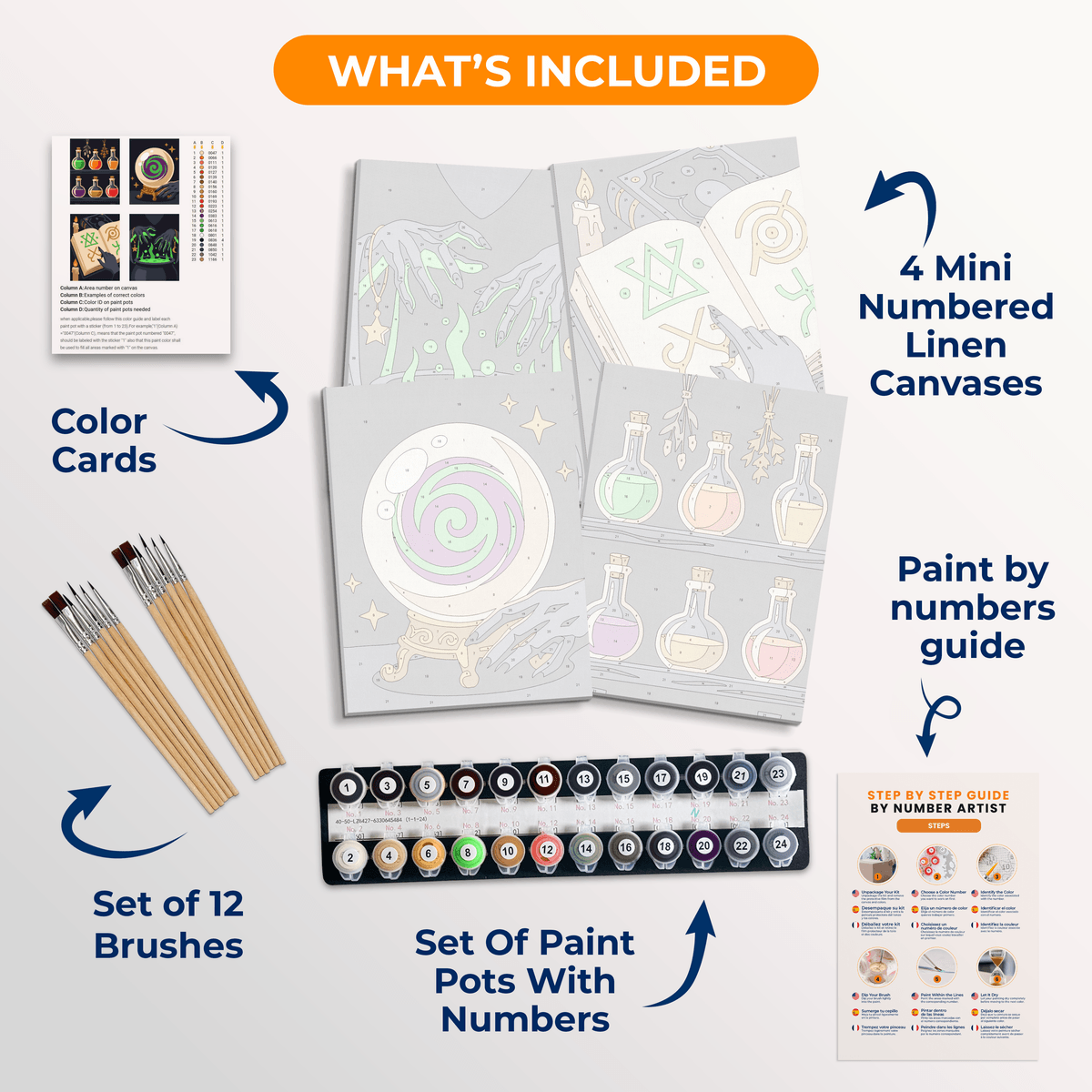 Witch Brew - Number Artist Paint by Numbers Kits