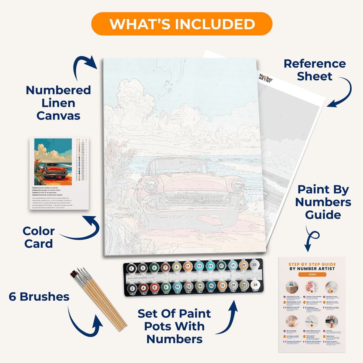 Retro Seaside - Number Artist Paint by Numbers Kits