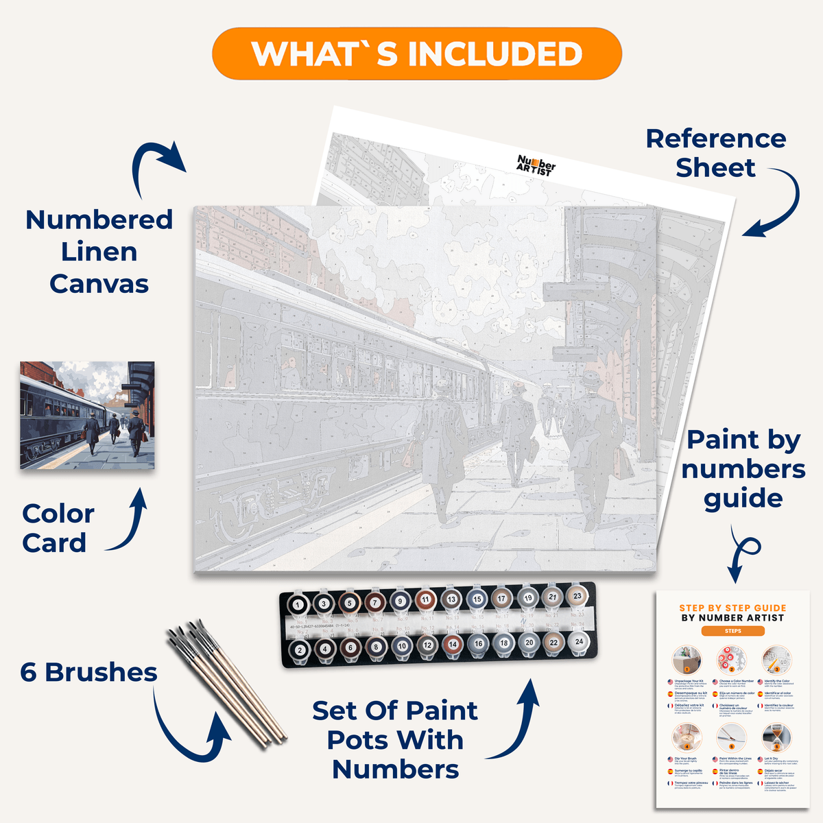 Old Train Station - Number Artist Paint by Numbers Kits