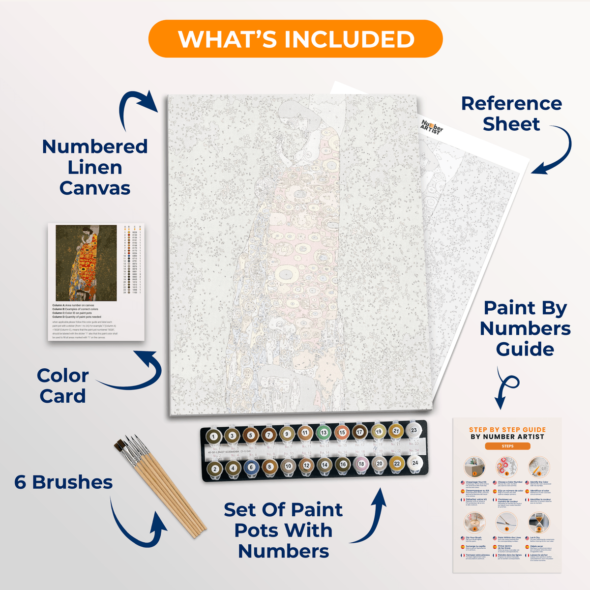 Hope II by Gustav Klimt - Number Artist Paint by Numbers Kits