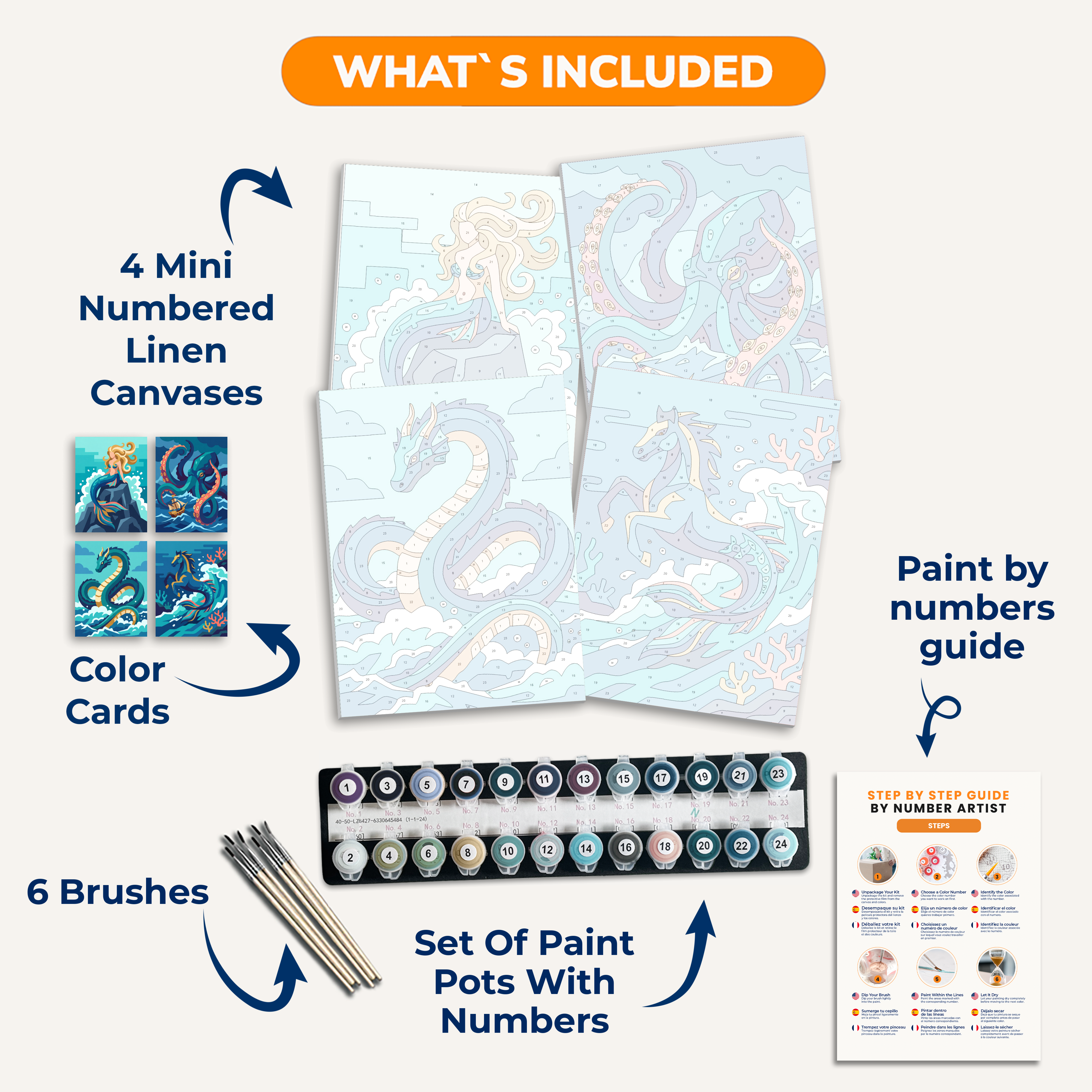 Horrific and Terrific Seas - Number Artist Paint by Numbers Kits