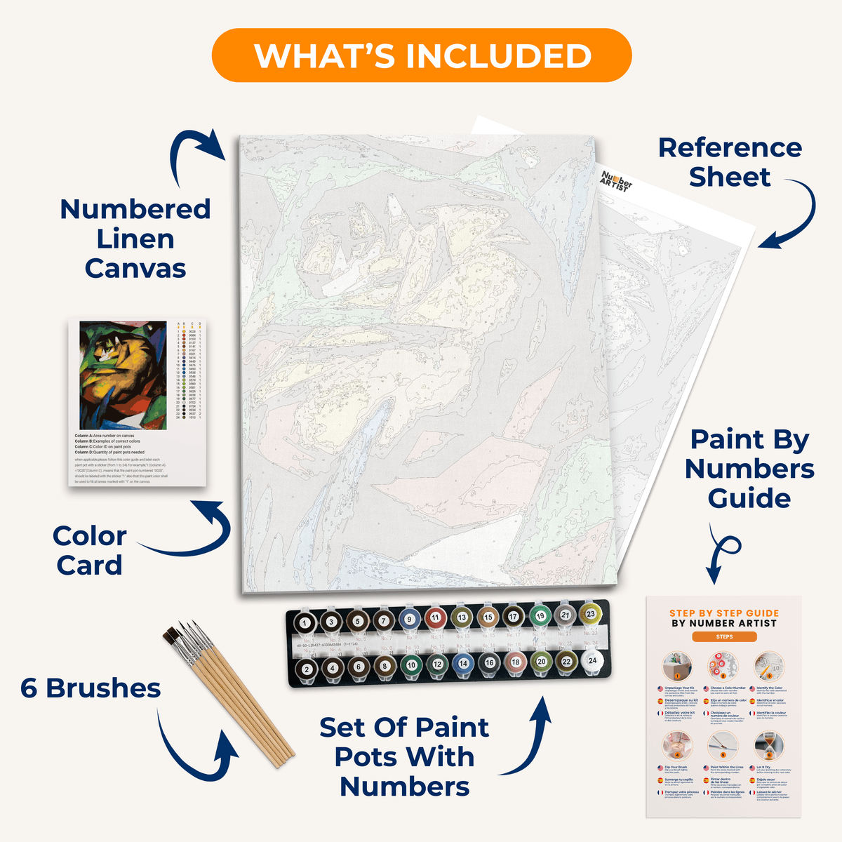 Tiger by Franz Marc - Number Artist Paint by Numbers Kits