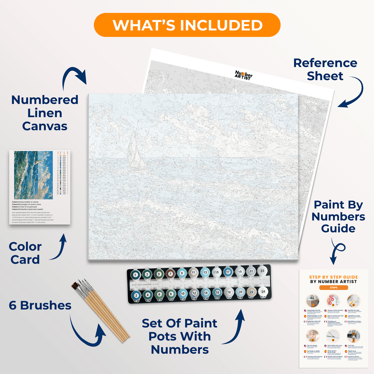 Sailor's Dream - Number Artist Paint by Numbers Kits
