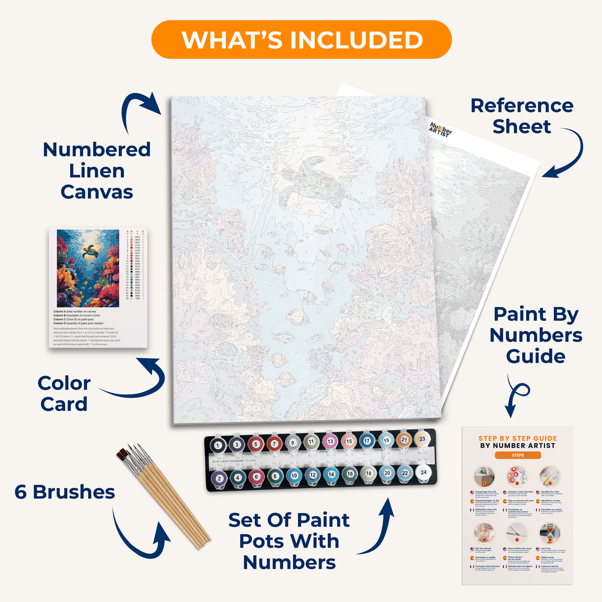 Below the Surface - Number Artist Paint by Numbers Kits
