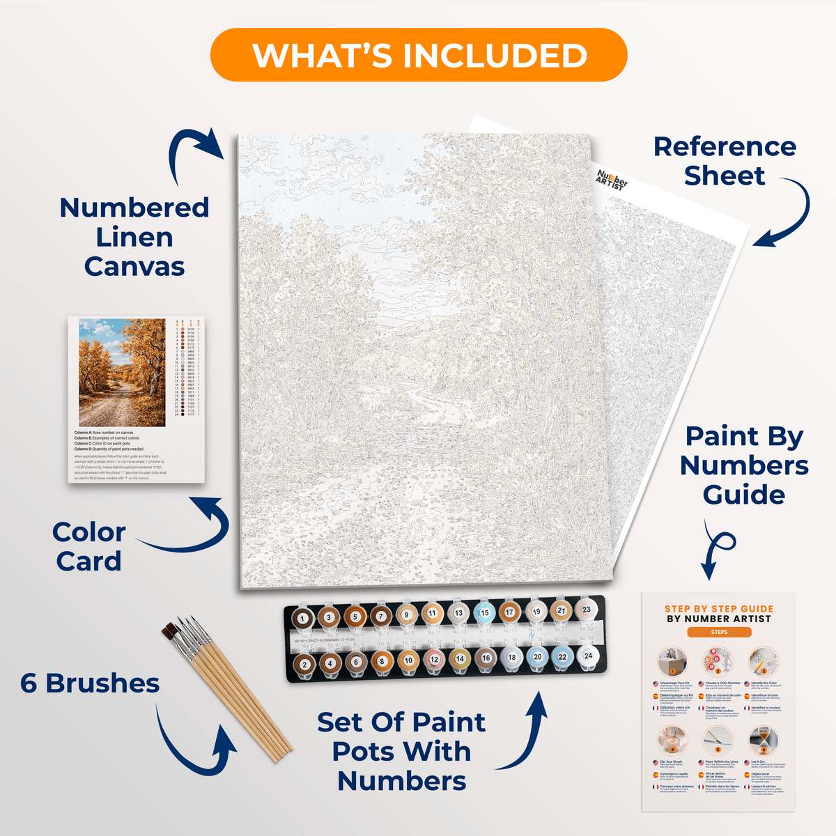 Country Poplars - Number Artist Paint by Numbers Kits