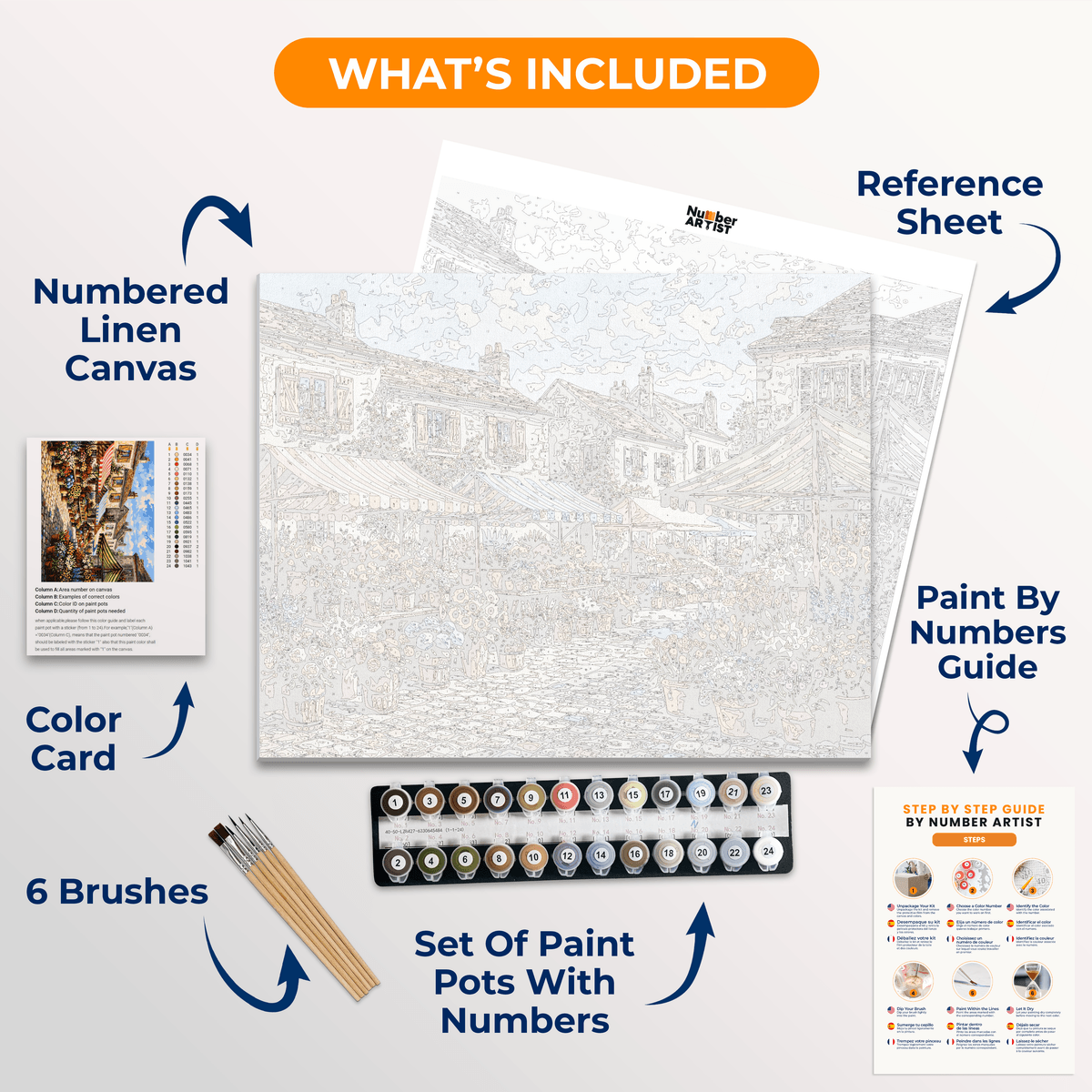 Market Blossoms - Number Artist Paint by Numbers Kits
