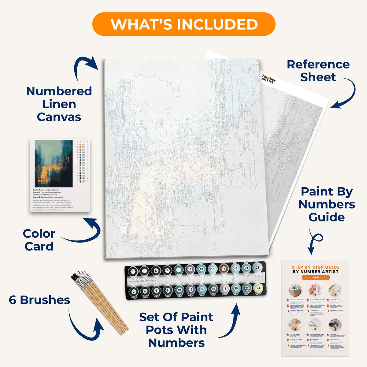 The image showcases a modern abstract cityscape print.