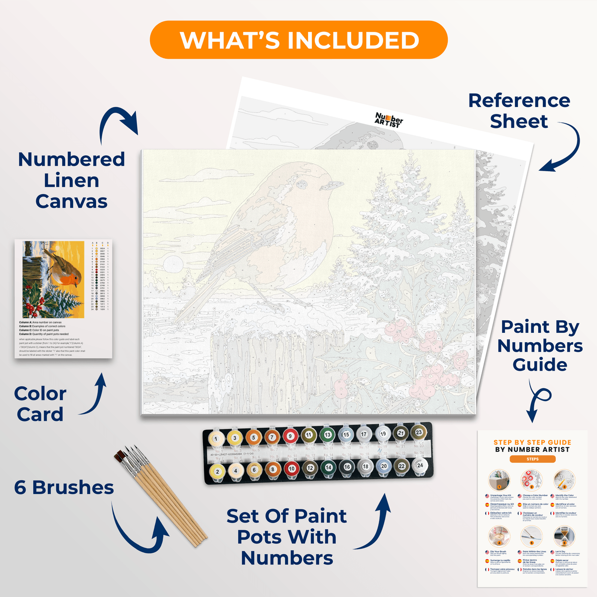 Cheerful Visitor - Number Artist Paint by Numbers Kits