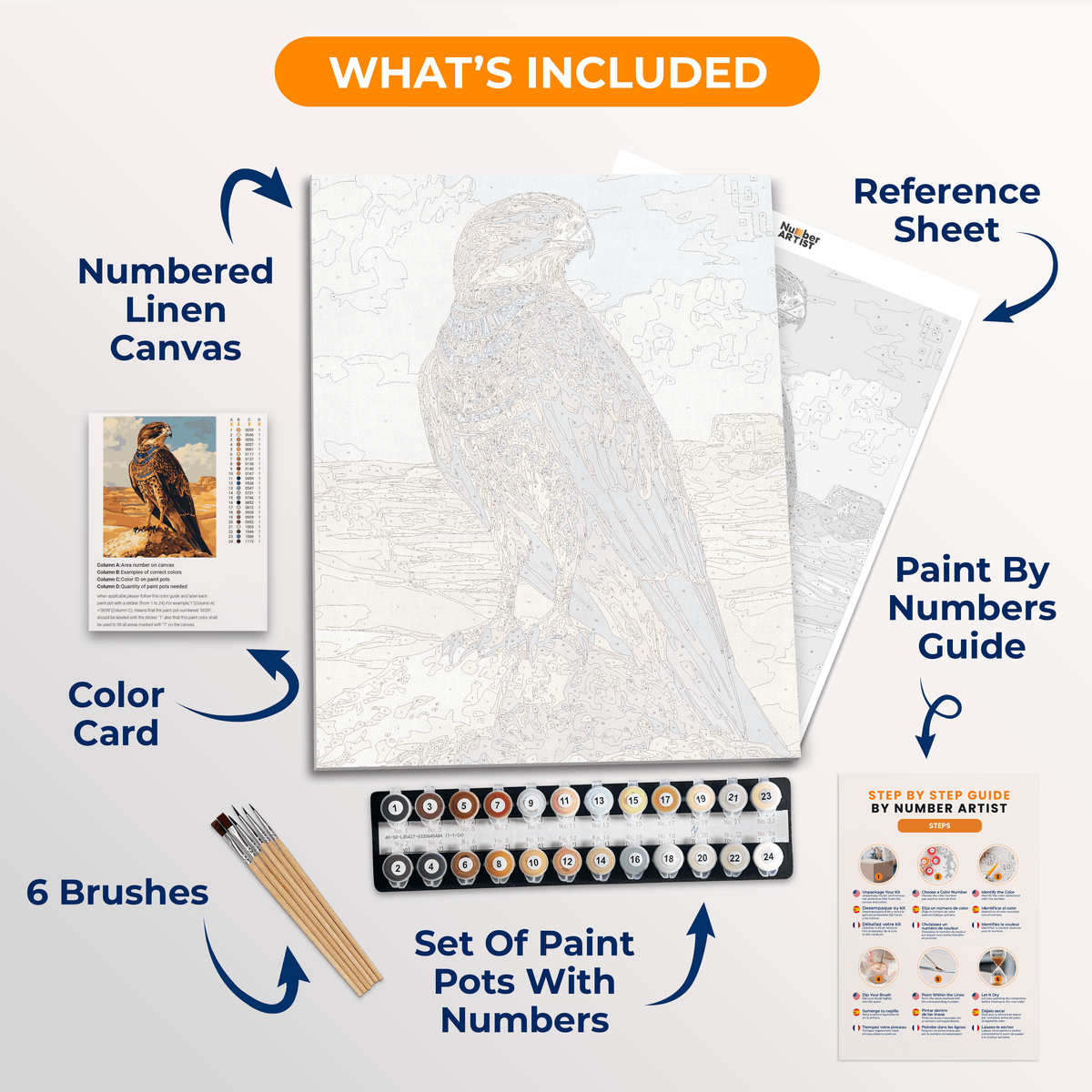 Sky God Horus - Number Artist Paint by Numbers Kits