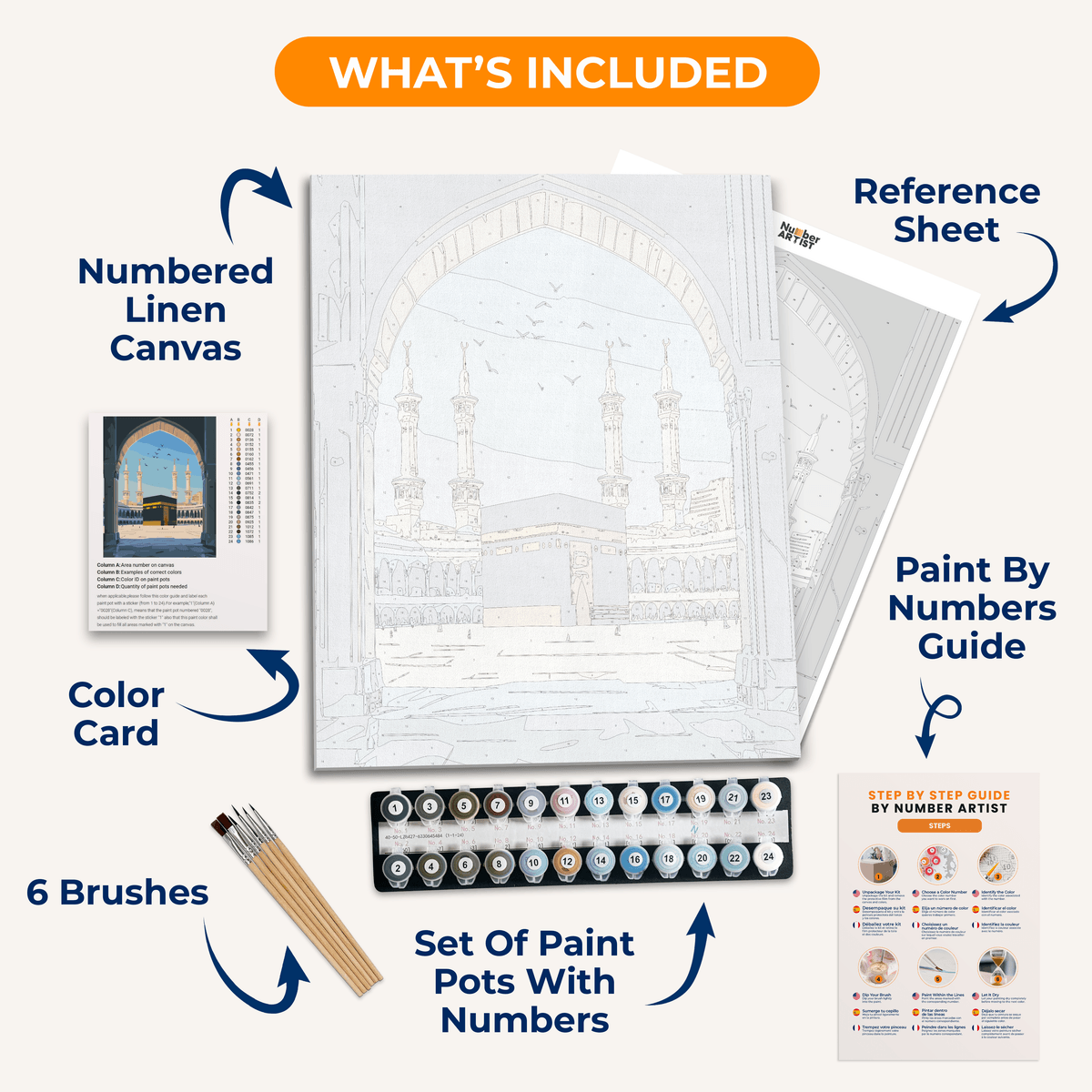 Magnificent Kaaba - Number Artist Paint by Numbers Kits