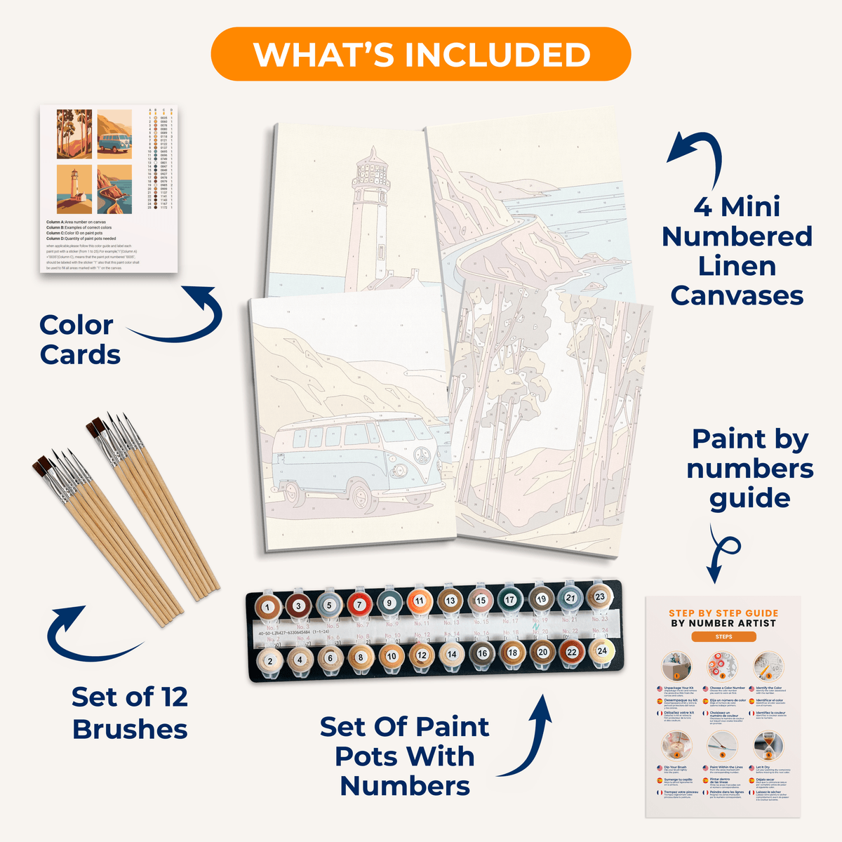 Pacific Coast Adventure - Number Artist Paint by Numbers Kits