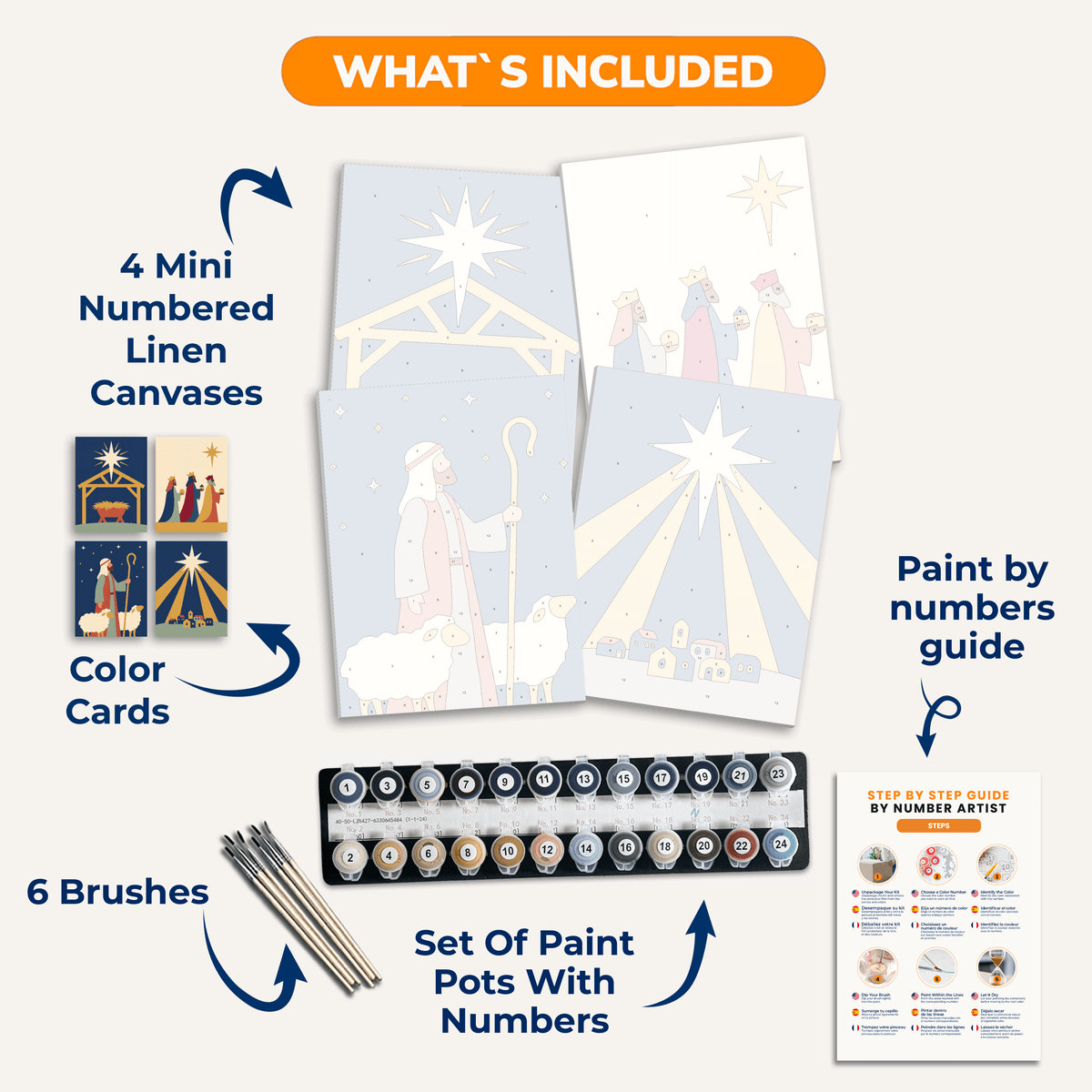 The Nativity - Number Artist Paint by Numbers Kits