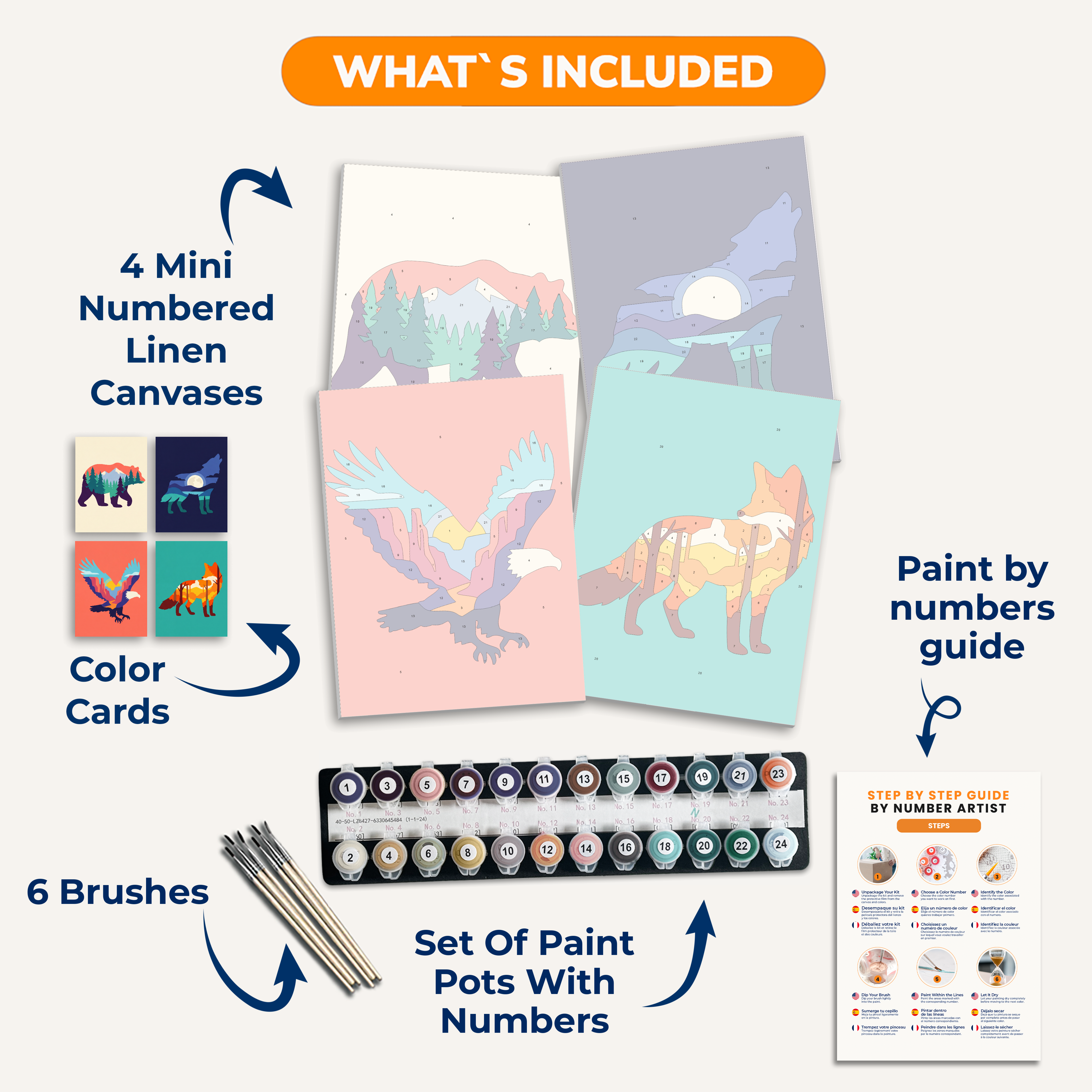 Wilderness Within - Number Artist Paint by Numbers Kits