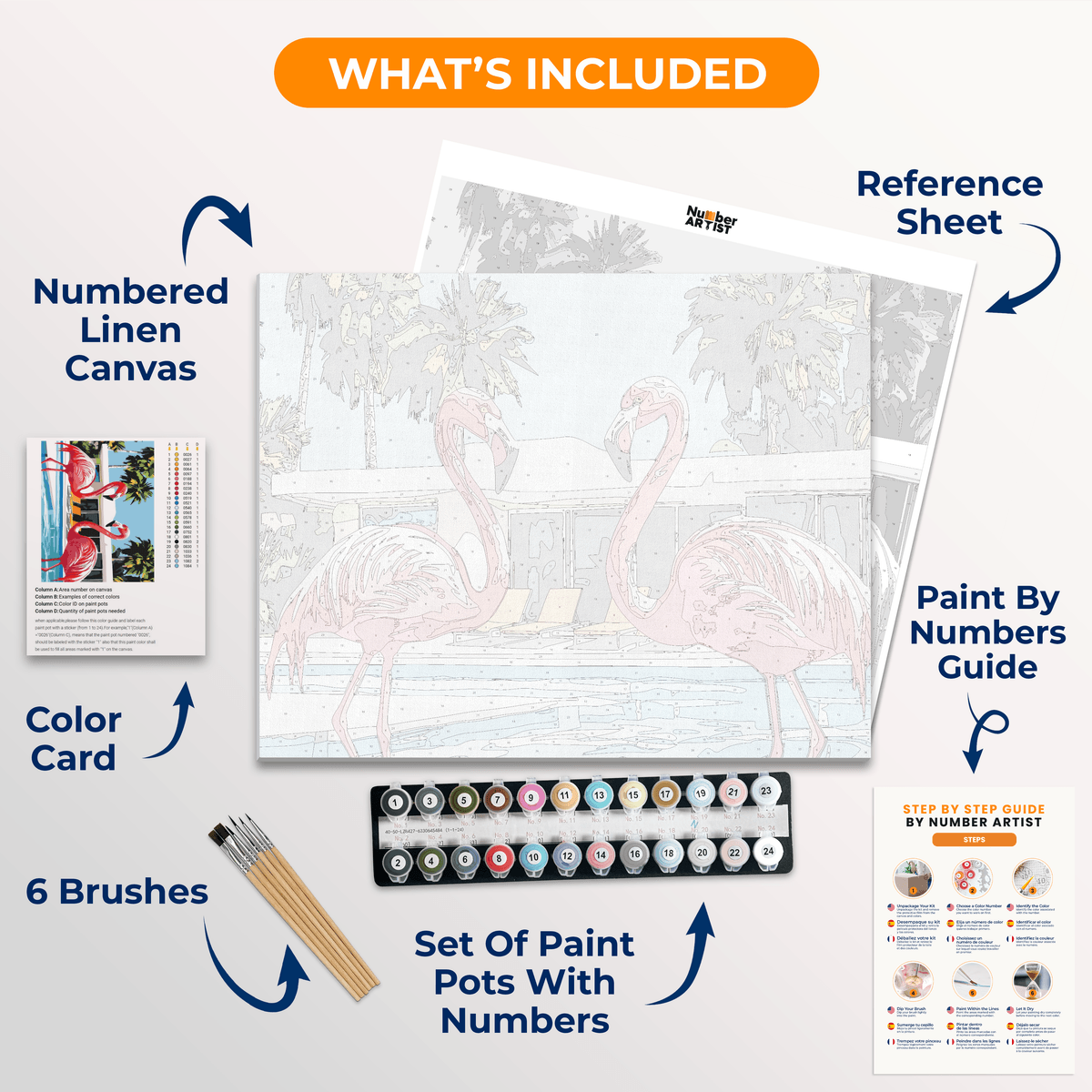 Flamingo Pool - Number Artist Paint by Numbers Kits