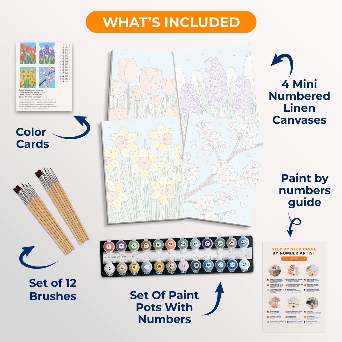 Bloom Delight - Number Artist Paint by Numbers Kits