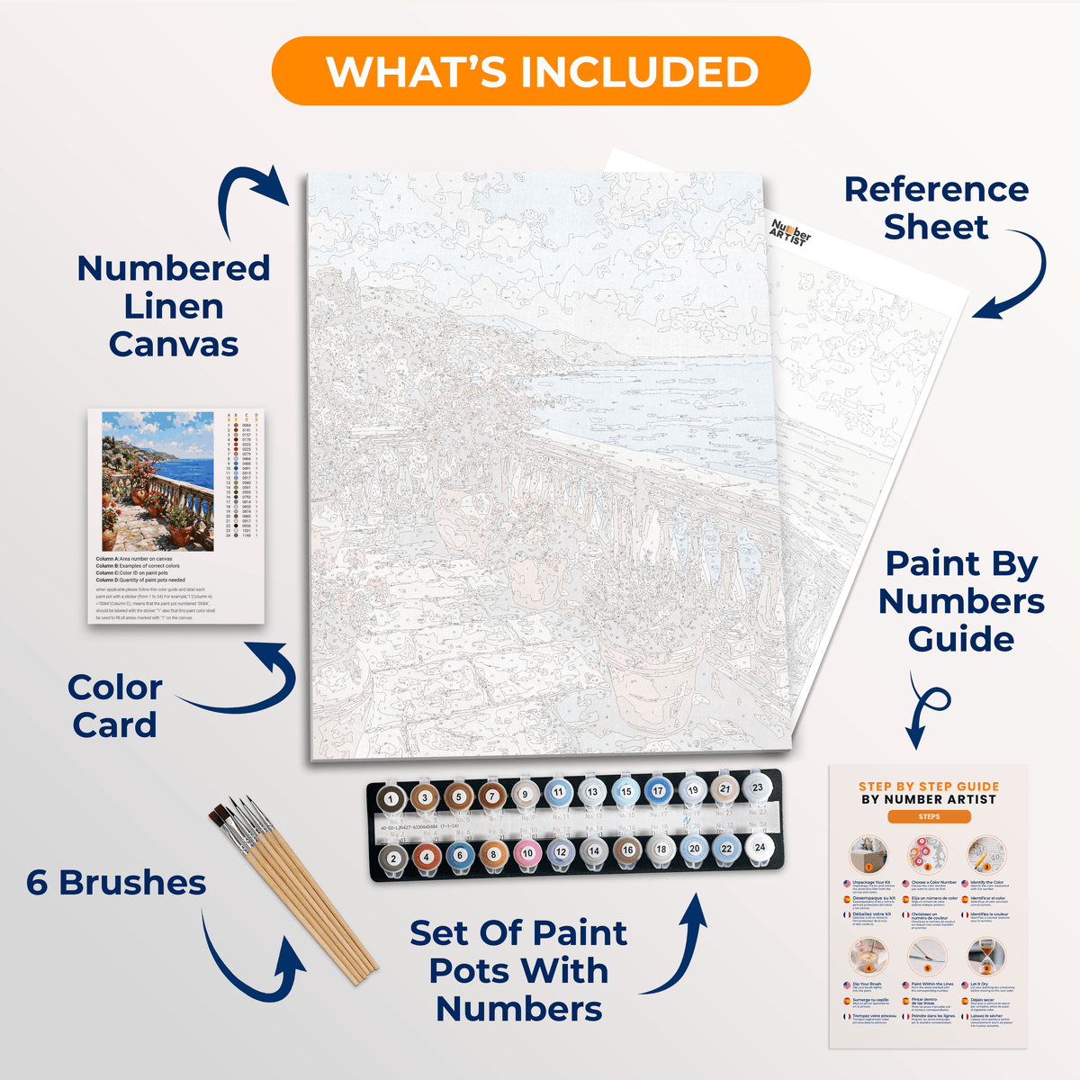 Seaview Terrace - Number Artist Paint by Numbers Kits