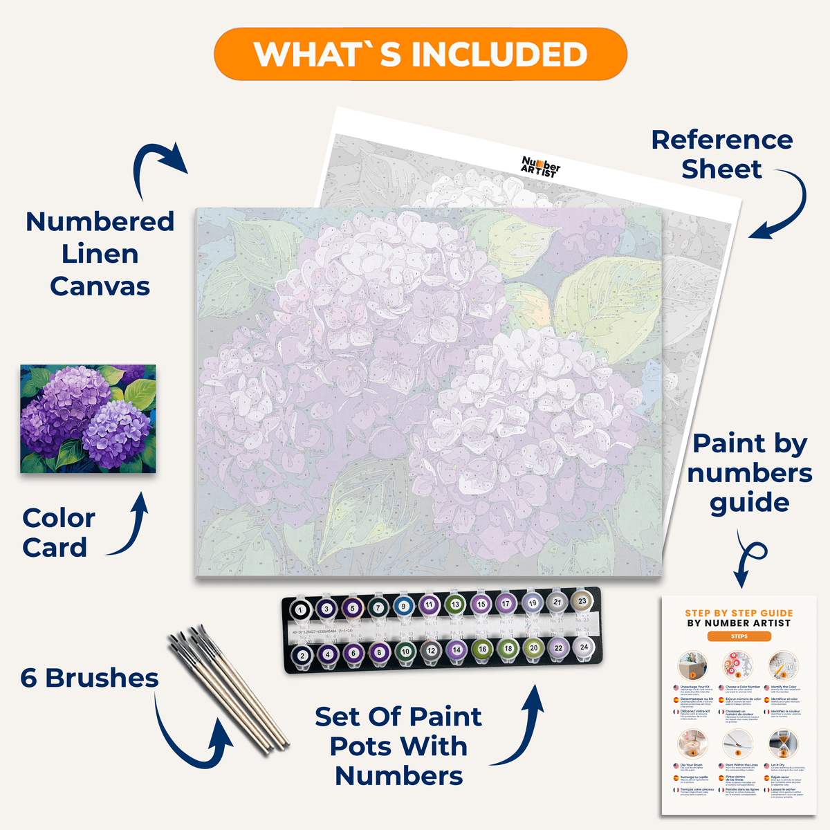 Purple Hydrangea