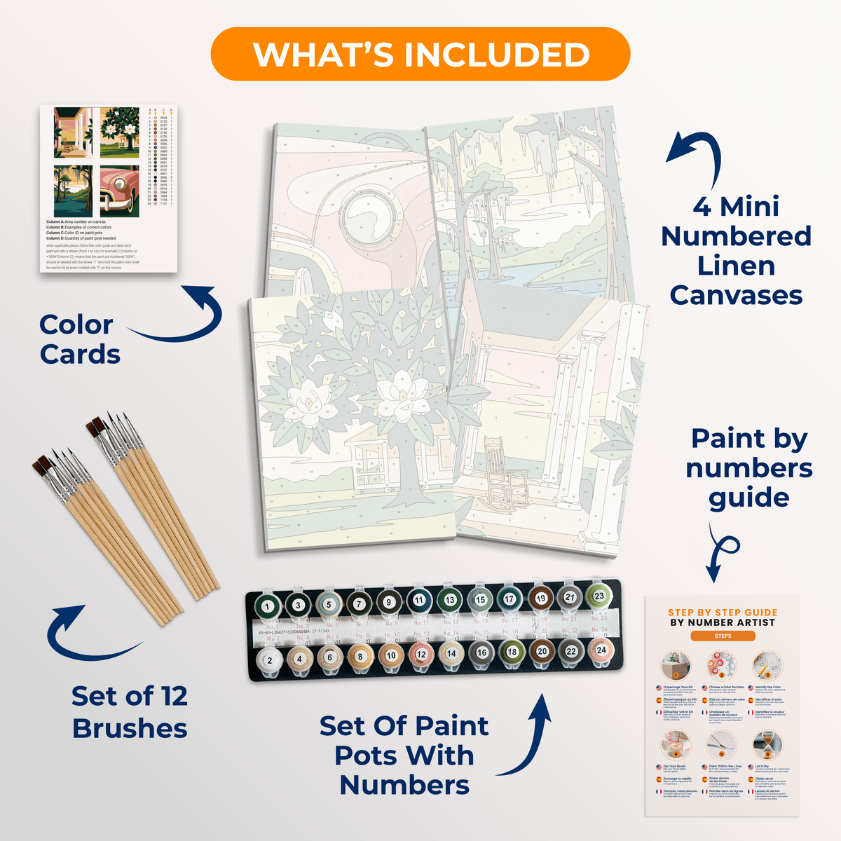 Southern Charm - Number Artist Paint by Numbers Kits