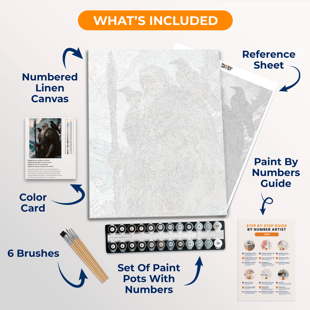 The Allfather - Number Artist Paint by Numbers Kits