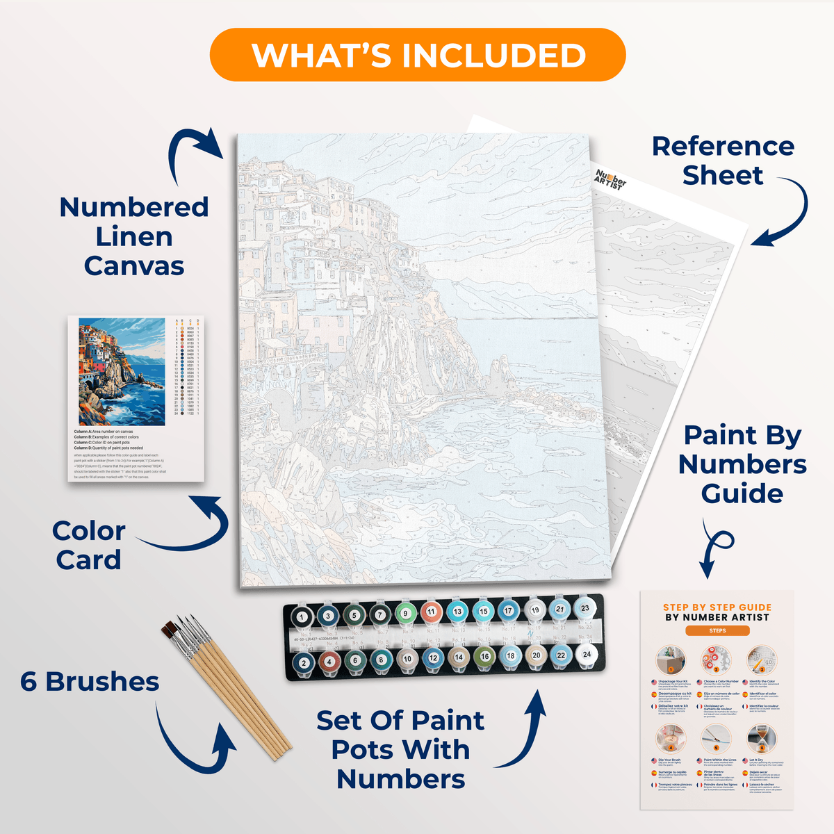 The image depicts a vibrant seaside village nestled on a rocky outcrop by the sea.