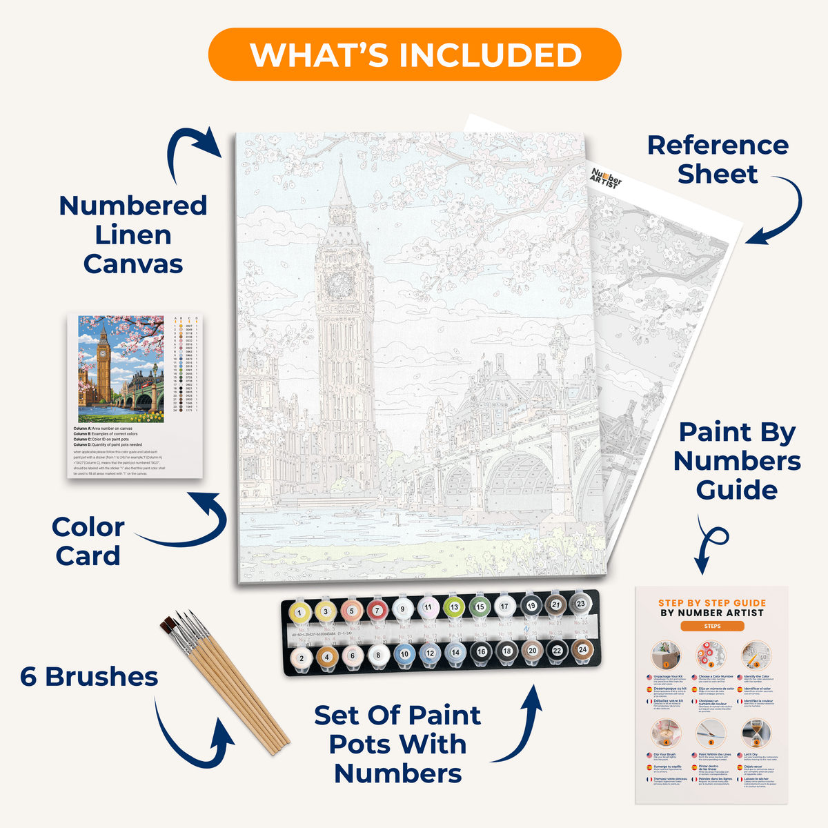 Big Ben Blossom - Number Artist Paint by Numbers Kits