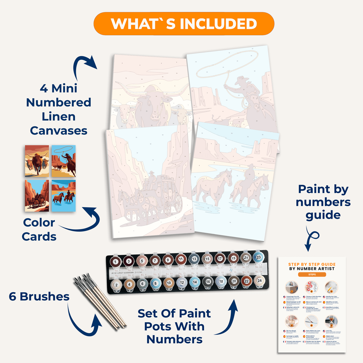 Outlaw Trail - Number Artist Paint by Numbers Kits