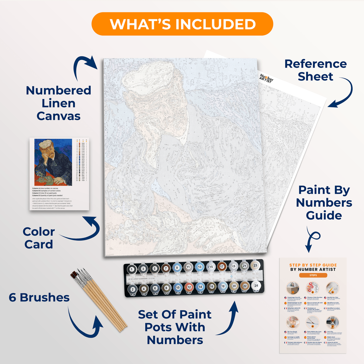 Portrait of Dr. Gachet by Vincent Van Gogh - Number Artist Paint by Numbers Kits