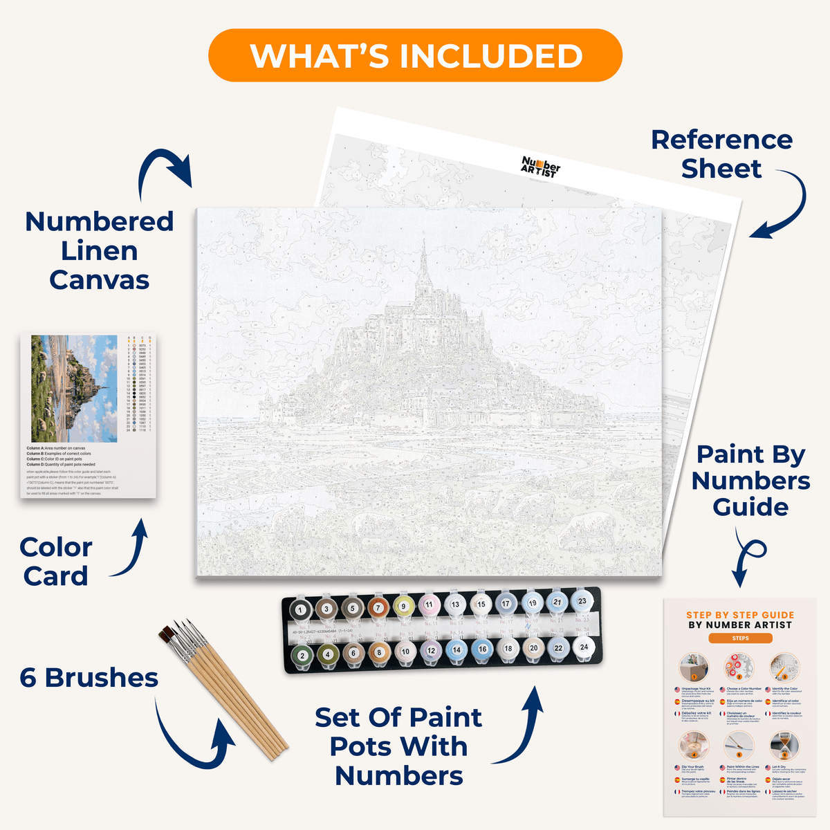 Mont Saint Michel - Number Artist Paint by Numbers Kits