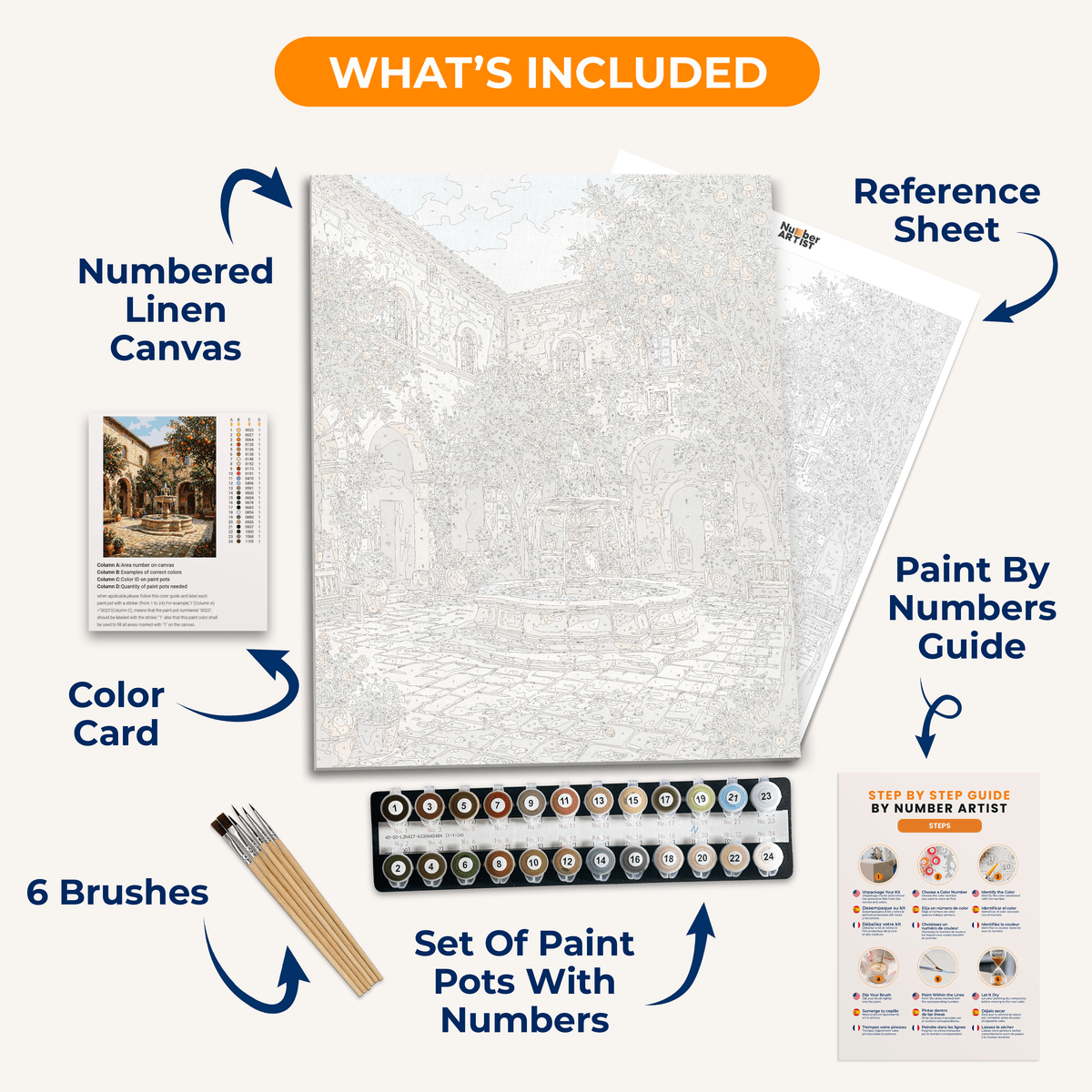 Citrus Courtyard - Number Artist Paint by Numbers Kits