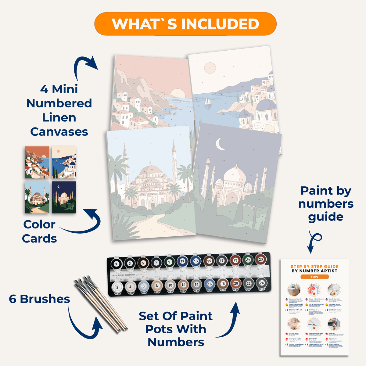 Wanderer's Heart - Number Artist Paint by Numbers Kits