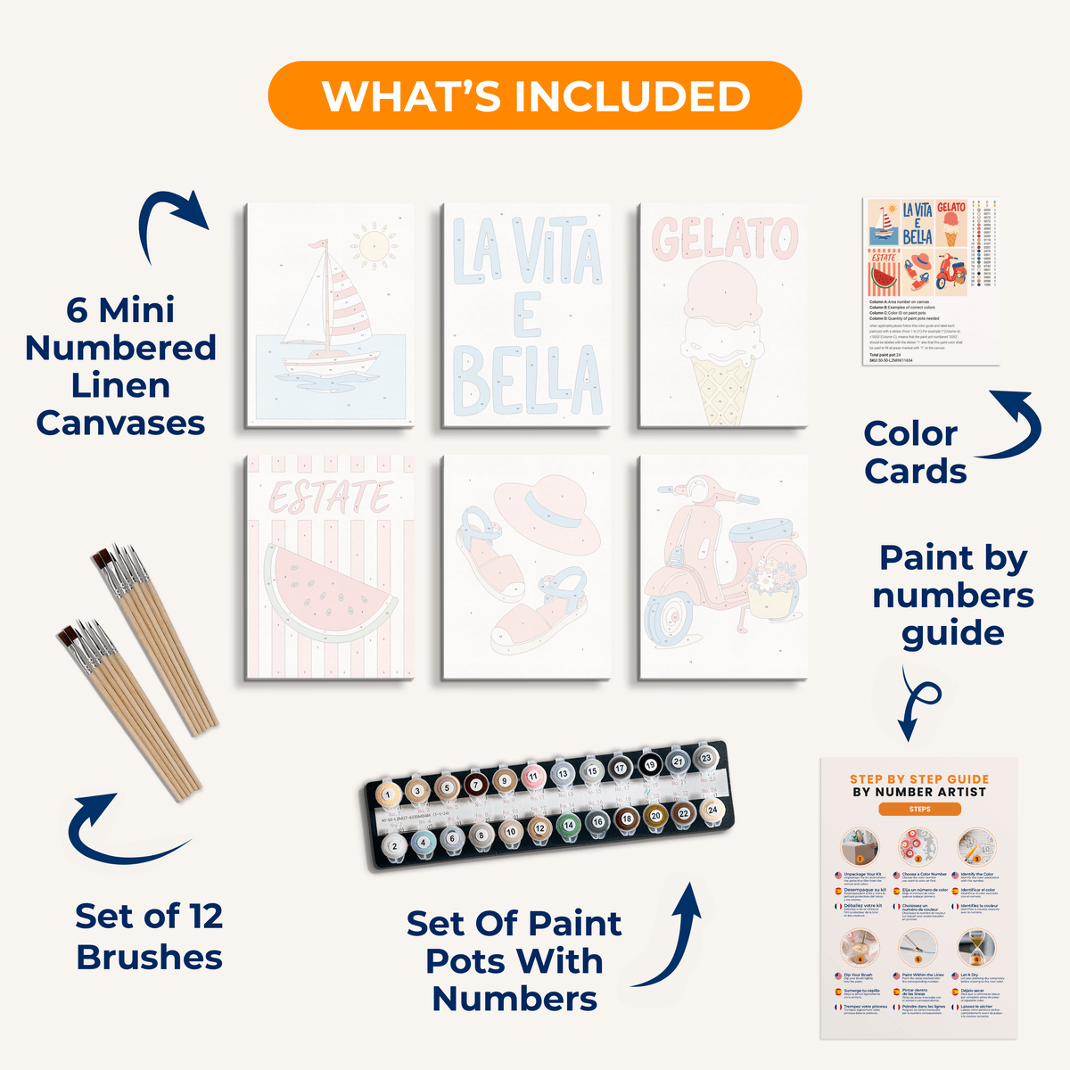 La Vita E Bella - Number Artist Paint by Numbers Kits