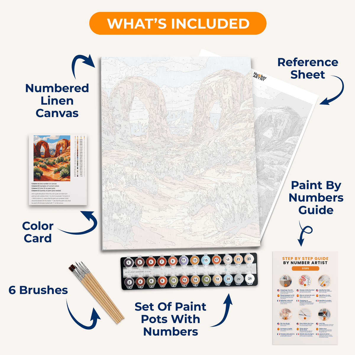 Sandstone Arches - Number Artist Paint by Numbers Kits