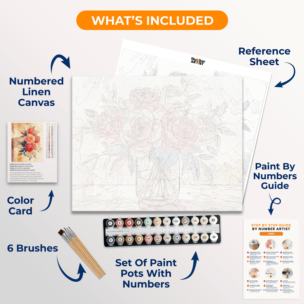 Rose Vase - Number Artist Paint by Numbers Kits