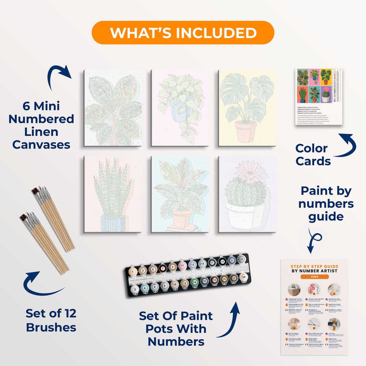 A Home That Grows - Number Artist Paint by Numbers Kits